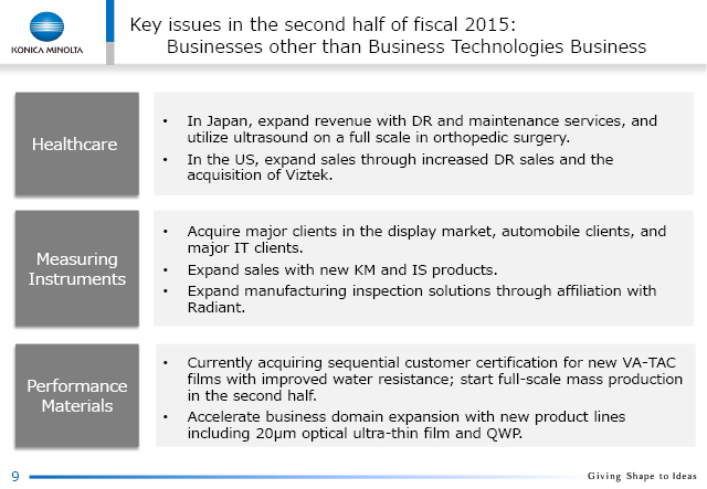 Key issues in the second half of fiscal 2015: Businesses other than Business Technologies Business