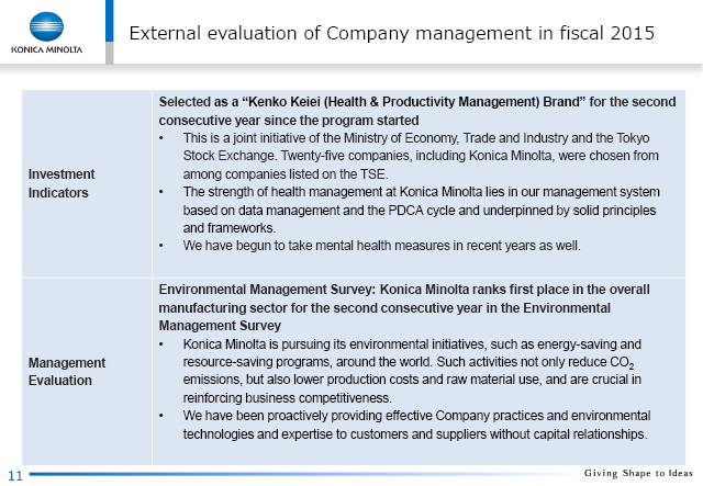 External evaluation of Company management in fiscal 2015