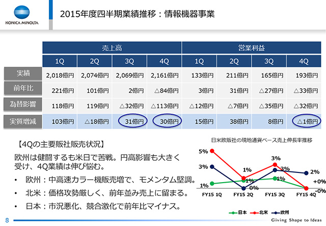 2015NxlƐѐځF@펖