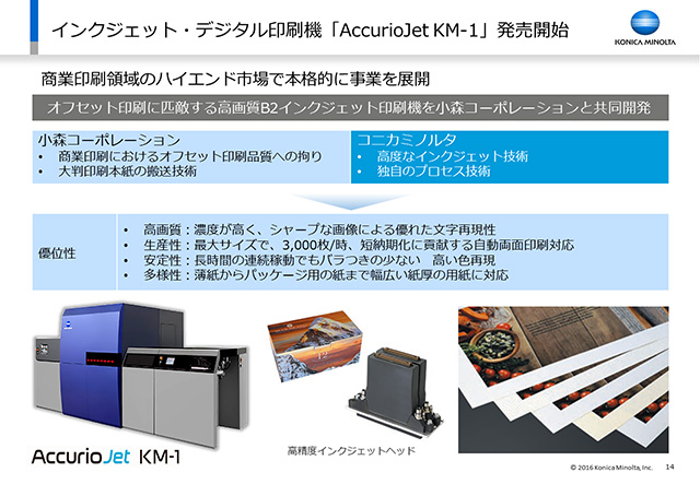 CNWFbgEfW^@uAccurioJet KM-1vJn