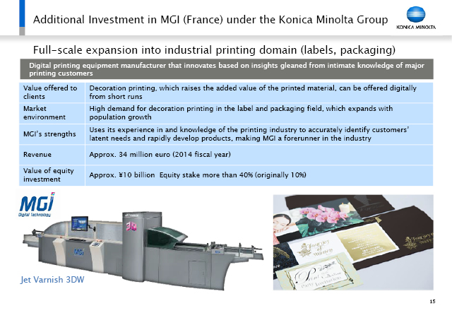 Additional Investment in MGI (France) under the Konica Minolta Group