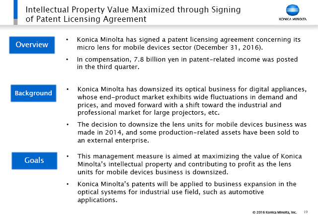 Intellectual Property Value Maximized through Signing of Patent Licensing Agreement@