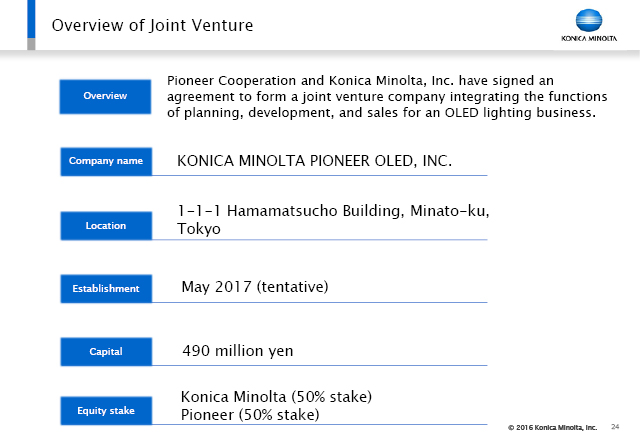 Overview of Joint Venture