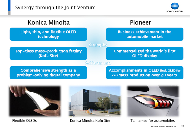 Synergy through the Joint Venture