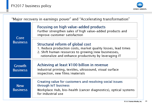 FY2017 business policy