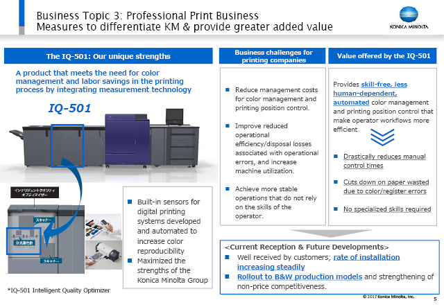 Business Topic 3: Professional Print Business Measures to differentiate KM & provide greater added value