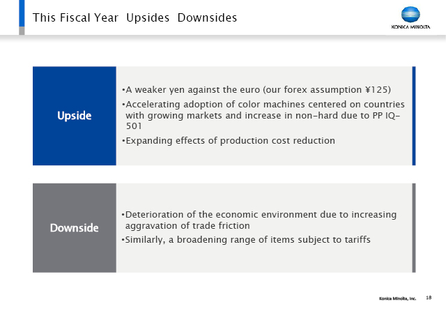 This Fiscal Year Upsides Downsides