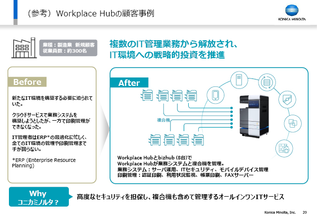 （参考）Workplace Hubの顧客事例