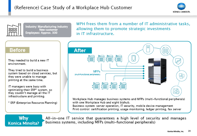 (Reference) Case Study of a Workplace Hub Customer