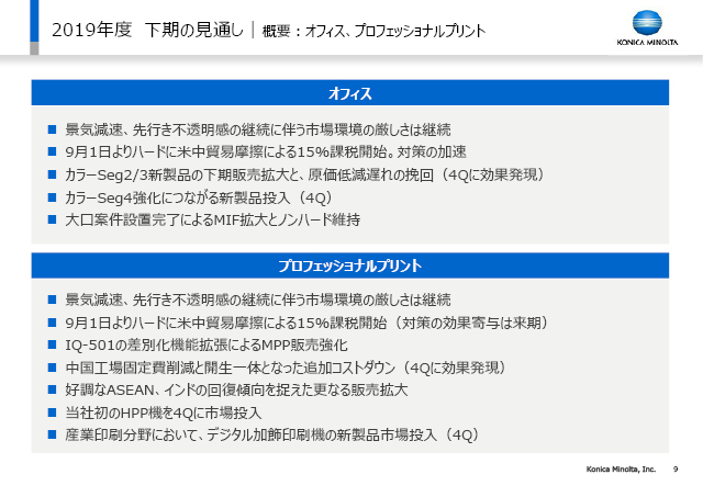 概要：オフィス、プロフェッショナルプリント