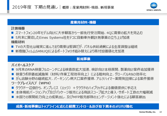 概要：産業用材料・機器、新規事業