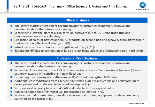 summary : Office Business & Professional Print Business
