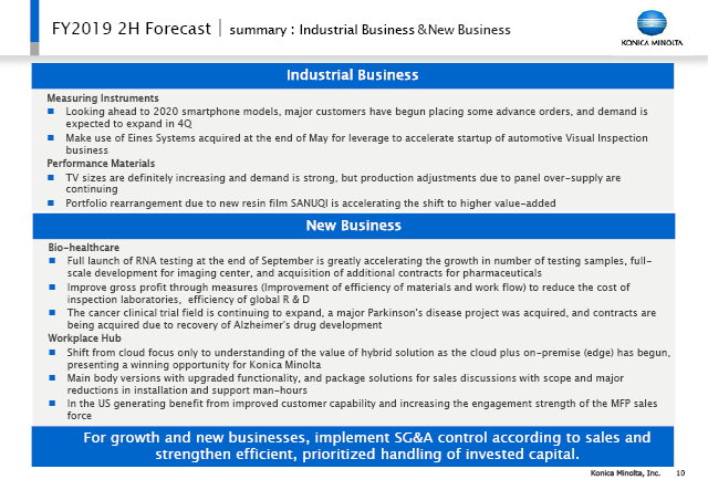 summary : Industrial Business & New Business