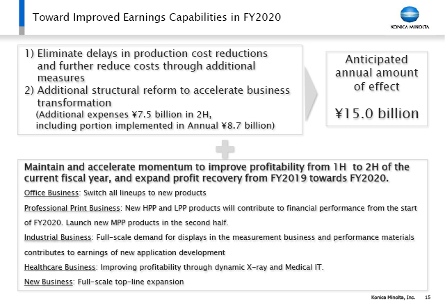 Toward Improved Earnings Capabilities in FY2020