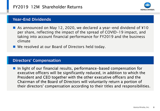 Shareholder Returns