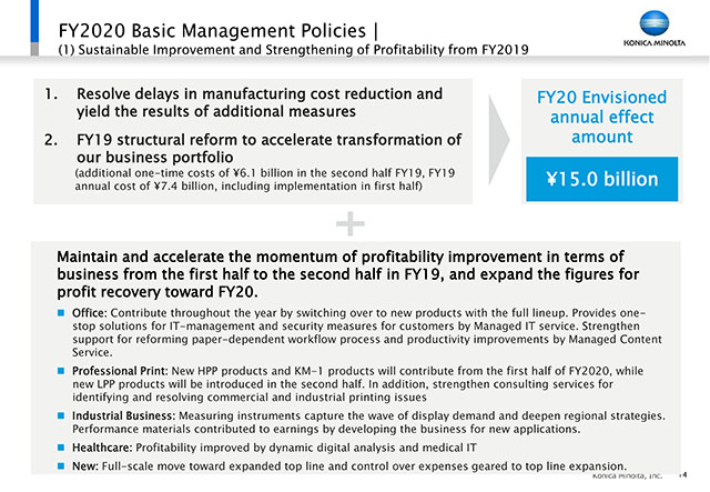 FY2020 Basic Management Policies│(1) Sustainable Improvement and Strengthening of Profitability from FY2019
