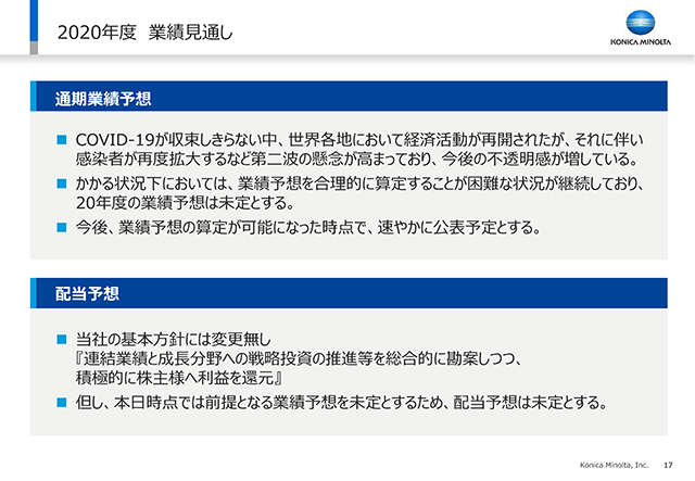 2020年度 業績見通し