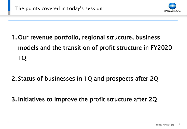 The points covered in today's session: