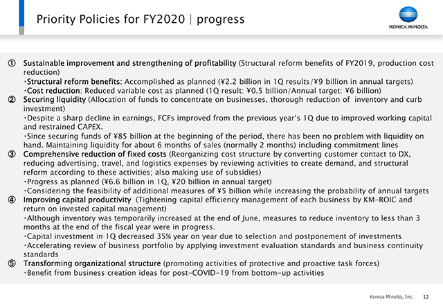 Priority Policies for FY2020 | progress