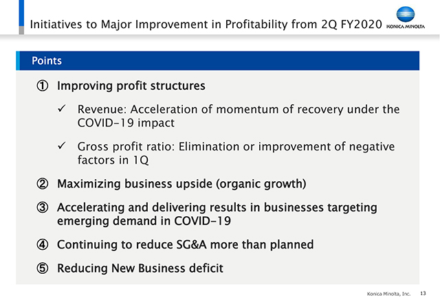 Initiatives to Major Improvement in Profitability from 2Q FY2020