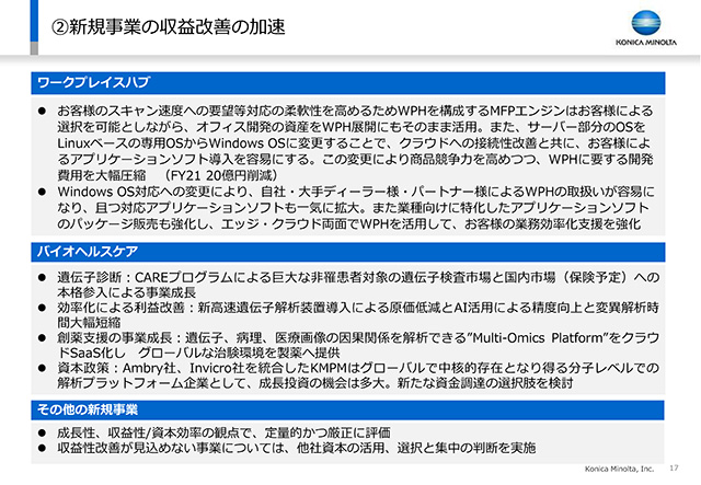 ②新規事業の収益改善の加速