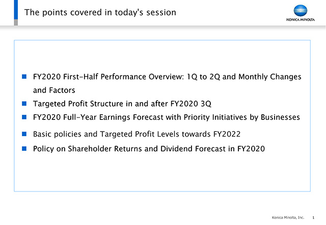 The points covered in today's session: