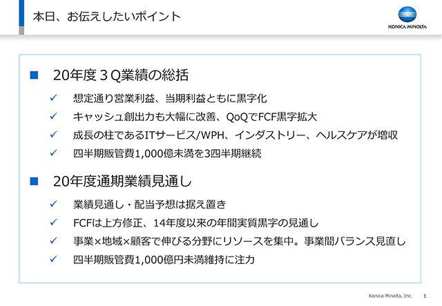 本日、お伝えしたいポイント