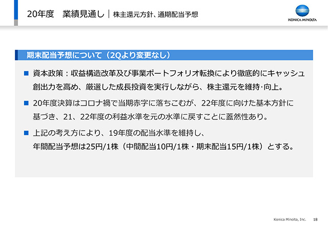 業績見通し｜株主還元方針、通期配当予想