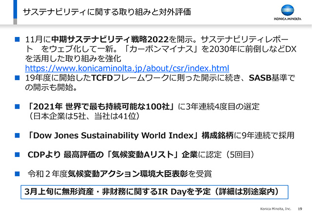 サステナビリティに関する取り組みと対外評価