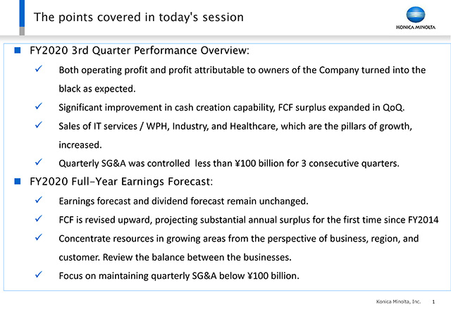 The points covered in today's session