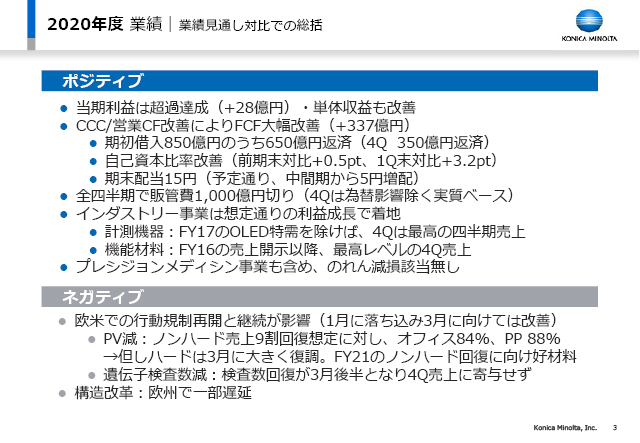 業績見通し対比での総括（1）