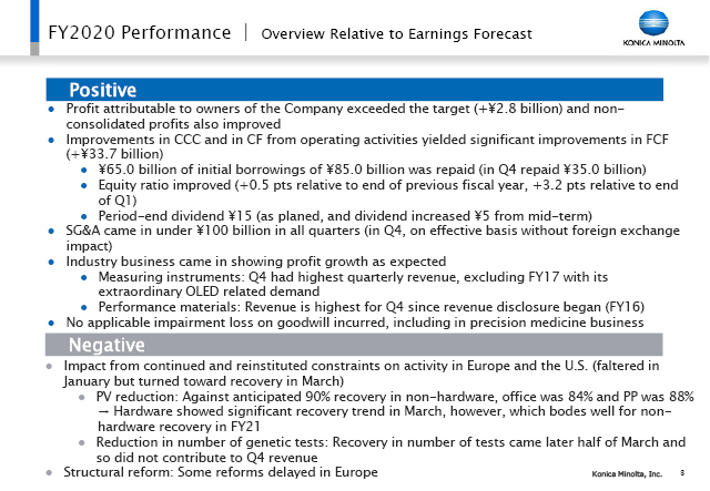 Overview Relative to Earnings Forecast (1)