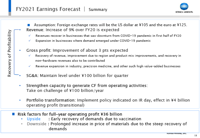 Summary (2)