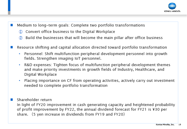 FY 2022 Operating Profit Targets (2)