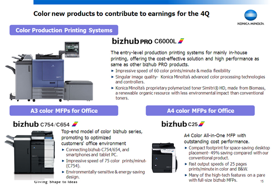 Color new products to contribute to earnings for the 4Q