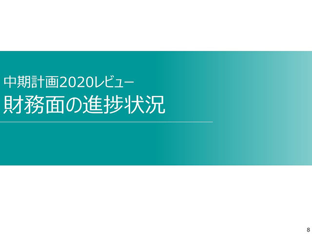 財務面の進捗状況