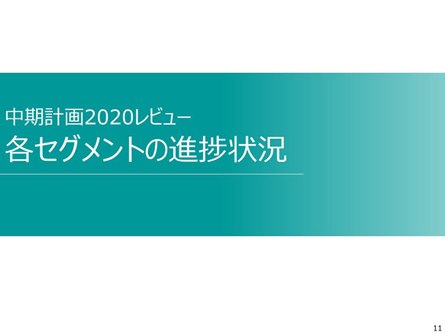 各セグメントの進捗状況