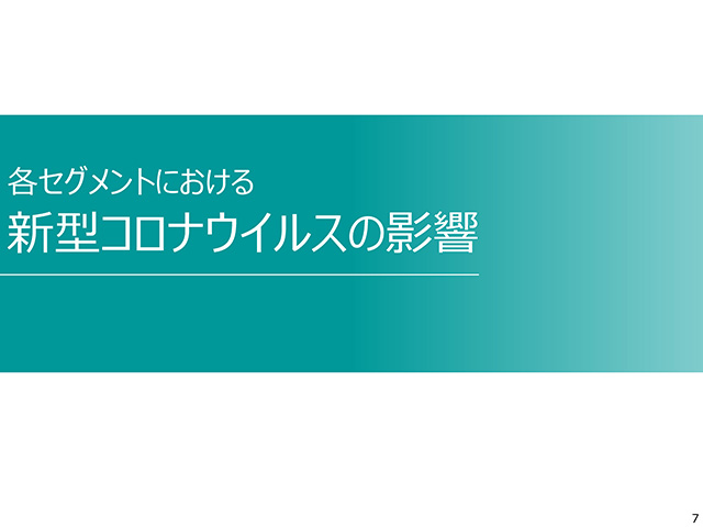 2020年度（2021年3月期）第2四半期 決算説明会資料