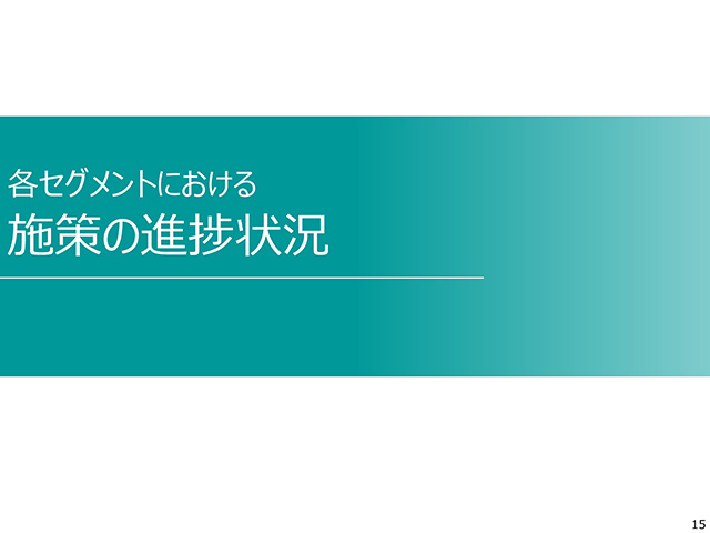 2020年度（2021年3月期）第2四半期 決算説明会資料