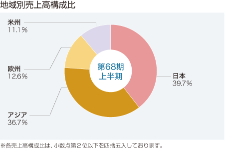 nʔ㍂\