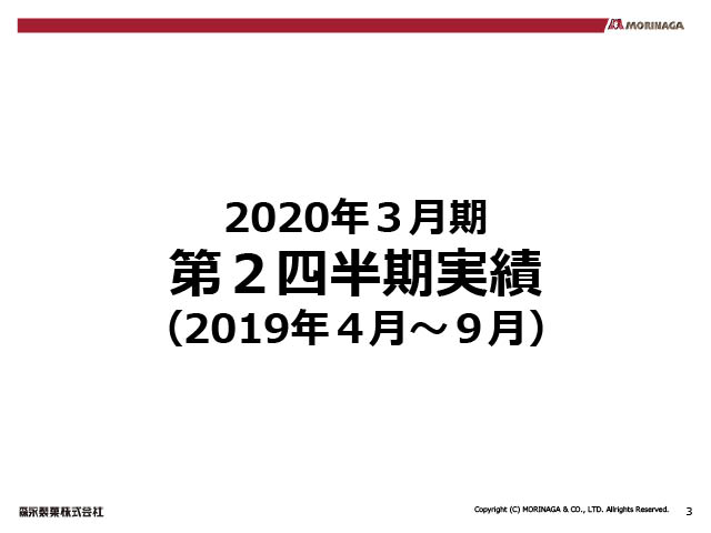 2020年3月期 第2四半期実績