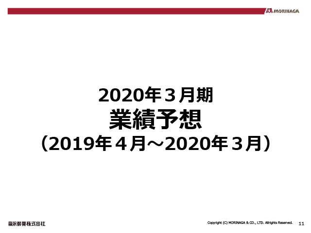 2020年3月期 業績予想