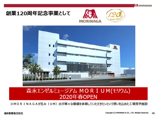 創業120周年記念事業として
