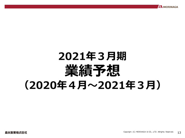 2021年３月期 業績予想