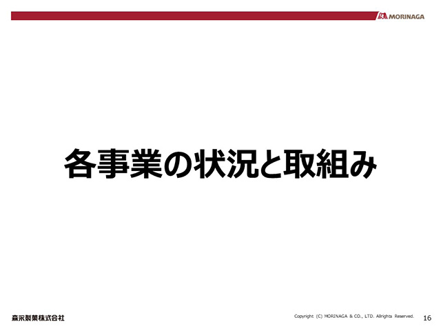 各事業の状況と取組み