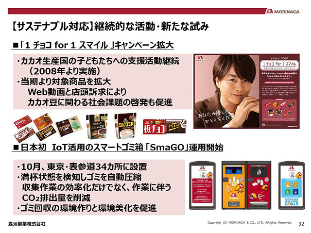 【サステナブル対応】継続的な活動・新たな試み
