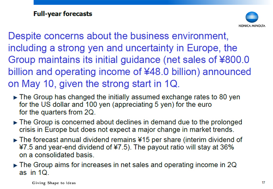 Full-year forecasts