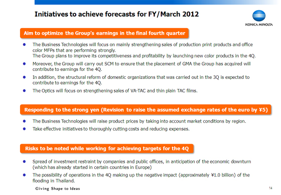 Initiatives to achieve forecasts for FY/March 2012
